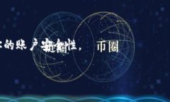 购买Solana链上的币（如S