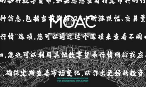 要查阅TP钱包中的币种行情，您可以按照以下步骤进行：

1. **打开TP钱包**：确保您已在手机上下载并安装了TP钱包应用。

2. **选择币种**：在首页的资产页面，您可以查看已添加的各种数字货币。如果您想查看特定币种的行情，可以直接点击该币种。

3. **查看行情信息**：在币种的详细页面，您可以看到多种信息，包括当前价格、24小时涨跌幅、交易量等。

4. **市场行情**：部分版本的TP钱包可能提供“市场”或“行情”选项，您可以通过这个选项来查看不同币种的实时行情。

5. **使用外部资源**：如果TP钱包中的行情信息不够详细，您也可以利用其他数字货币行情网站或应用（如CoinMarketCap、CoinGecko等）进行更深入的查询。

通过以上步骤，您就可以轻松查阅TP钱包中的币种行情了。确保定期查看市场变化，以作出更好的投资决策。