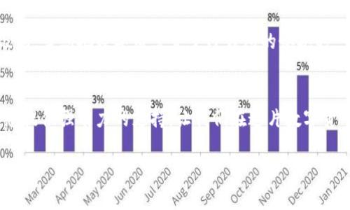 币安与TP钱包的完美连接：开启您的加密资产管理之旅

币安, TP钱包, 加密资产/guanjianci

引言：数字货币的新时代
在这个信息爆炸的时代，数字货币的崛起如同晨曦中的第一缕光线，照亮了全球投资者的视野。其中，币安作为全球最大的数字货币交易所之一，以其丰富的交易对和强大的安全性，成为无数投资者追逐的目标。而TP钱包则以其友好的用户界面和安全的资产管理功能，吸引了众多数字货币爱好者的青睐。当这两者结合，便仿佛把登山者和绳索完美地结合在了一起，让每一步都更加稳妥可靠。

币安的魅力：安全与多样性的交易平台
币安就像一座金矿，里边埋藏着丰富的数字货币资源。无论是比特币、以太坊还是新的初创币种，币安几乎都有提供。其用户可以在这里轻松进行交易，获得心仪的数字资产。币安还提供了众多的交易方式，如现货交易、合约交易，以及投资理财的选择，满足不同投资者的需求。而它的安全措施，如两步验证、冷钱包存储等，更是如同把金库上锁，让用户的资产安全无虞。

TP钱包的特性：便捷与安全的资产存储方案
TP钱包如同那明亮的灯塔，为数字货币爱好者指引方向。作为一个多链钱包，TP钱包支持众多主流公链和代币，它的易用性和便携性让每一个用户都能简单上手。在这座虚拟的金库中，用户可以轻松管理自己的数字资产，随时查看余额和交易记录。TP钱包还内置了去中心化交易所的功能，用户可以直接在钱包中进行资产交易，无需繁琐的步骤，这在某种程度上提升了交易的效率和便利性。

连接币安与TP钱包：资产管理的无缝体验
把币安和TP钱包连接起来，就像是在阳光明媚的日子里，驾着小船在波光粼粼的湖面上航行。用户只需设置好API密钥，就能实现无缝接入，让资金在两者之间自由流转。这样，不仅可以在币安进行交易，还可以实时查看存放在TP钱包中的资产，无需担心资金的安全和流动性。资产管理形成了一条链条，用户只需轻松一点击，即可驶入更广阔的数字货币海洋。

操作指南：如何连接币安和TP钱包
让我们详细探讨如何将这两个强大的工具连接起来，让您的数字资产管理之旅瞬息万变，犹如一位经验丰富的船长驾驭着航船。以下是具体的步骤：
ol
  li注册并登录您的币安账号，如果您还没有币安账号，可以访问官网进行注册。/li
  li在币安账户设置中生成API密钥，并保存好相关的Secret信息，这一步需要谨慎，保护好您的私密信息。/li
  li下载并安装TP钱包，如果您已有TP钱包，确保其版本为最新。/li
  li打开TP钱包，在钱包的设置中找到“连接交易所”选项，输入您的币安API密钥和Secret，点击确认。/li
  li连接成功后，您将能够在TP钱包中查看您的币安账户资产，并进行相关的操作。/li
/ol

连接后的体验：方便与安全双重保障
成功连接后，您将体验到方便与安全并存的资产管理模式。通过TP钱包，您可以实时查看资产在币安的状态，交易时也可以轻松切换钱包，而不必每次都登陆多个平台。这种高效的方式让投资者在管理资产时如同一位乐于指挥的音乐家，能够流畅地演奏出动人的旋律。

安全防护：双重保障，牢记隐私
在这个充满机遇的数字货币世界里，安全永远是重中之重。将币安和TP钱包连接，不仅要确保API密钥的安全，还要定期更改密码，启用双重认证等安全措施，提高资产的防护级别。当您把数字财富置于TP钱包的怀抱时，它如同一座稳固的堡垒，为您抵挡外来的侵袭。

结语：开启您的数字资产管理新篇章
币安与TP钱包的无缝连接，开启了一个全新的数字资产管理时代，让每一位投资者都能稳步向前，探寻未来。无论您是数字货币的老手，还是刚刚起步的新手，这一连接都将为您提供强有力的支持。让我们在这片数字货币的蓝海中，乘风破浪，驶向更加辉煌的明天吧！ 

结合币安与TP钱包，您将能自由地管理和交易丰富的数字资产，体验到更便捷、高效且安全的管理方式，让您的每一次投资决策都如沐春风，充满无限可能。