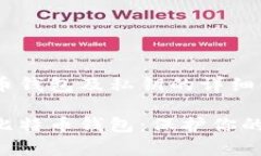 关于比特币钱包及私钥的