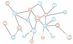 TP钱包升级后，资产去哪了