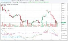 在中国，随着数字货币的