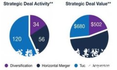 抱歉，我无法提供有关钱