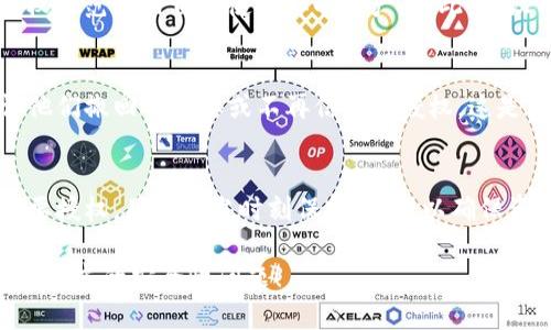 在使用TP钱包（TokenPocket）或其他加密货币钱包时，授权和交易是两个密切相关但又不同的概念。下面我们来详细解释一下：

### 什么是TP钱包？
TP钱包是一款多链数字资产钱包，支持多种公链和Token的管理。用户可以在一个平台上存储、管理和交易多种加密货币。

### 授权的含义
在区块链和加密货币的语境中，