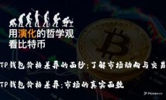 揭开TP钱包价格差异的面纱