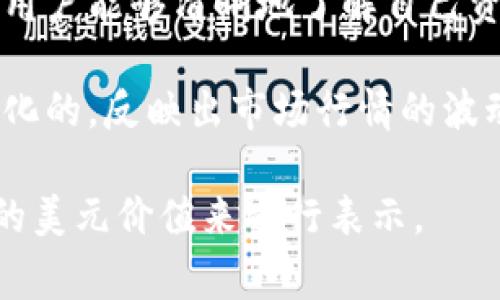 TP钱包（TP Wallet）是一款支持多种加密货币的数字钱包，它的总资产通常以用户钱包中持有的加密货币的市值来计算。在TP钱包中，用户可以存储和管理不同种类的加密货币，如比特币（BTC）、以太坊（ETH）、TRON等。

以下是几个关键点：

1. **币种多样性**：TP钱包支持多种加密货币，用户的总资产会包含这些不同币种的价值。

2. **市值计算**：TP钱包中的总资产通常根据当前市场价格以美元等法定货币进行换算，以便用户能够清晰地了解自己资产的实际价值。

3. **实时更新**：TP钱包会实时更新各个币种的市场价格，因此用户总资产的计算也是动态变化的，反映出市场行情的波动。

因此，TP钱包显示的总资产不是仅以美元为单位，而是以用户所持有的各种加密货币和其对应的美元价值来进行表示。