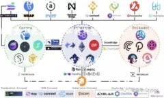 如果你的TP钱包出现了恶意
