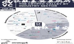 将交易所资产转移至TP钱包