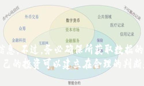想要查询某种数字货币的发行量，可以通过以下几种方式来实现，具体操作如下：

1. 使用区块链浏览器
区块链浏览器是查询数字货币的发行量、交易记录和其他信息的最直接工具。许多币种都有专属的区块链浏览器，例如以太坊的可以使用Etherscan，波场的可以使用Tronscan。
通过这些网站，你只需输入币的合约地址，便可以查看该币种的总发行量、流通量，以及持币地址的详细信息。这些数据是实时的，确保了你获取的信息的准确性。

2. 查询官方公告或白皮书
每种数字货币在发布时都会有相应的白皮书，其中详细介绍了其经济模型，包括发行量和分配机制。访问它们的官方网站通常可以找到这些文档。白皮书中不仅会列出初始的发行量，还会说明后续的增发或减发计划。
例如，比特币的白皮书就明确规定了总供应量为2100万枚，且每4年减半一次，这样的规则保障了其稀缺性。

3. 使用数字货币交易所
许多主要的数字货币交易所，例如Coinbase、Binance或Huobi，都会提供所交易币种的详细信息，包括其发行量和市值等。在这些交易所的币种页面上，通常会有专门的“概览”或“市场数据”版块，可以快速查询到相关信息。
此外，交易所还提供实时的市场数据，这对于投资者判断币种的当前状态非常有帮助。

4. 利用移动应用程序
在智能手机上，你可以下载一些专门用于查看数字货币行情的应用程序，比如CoinMarketCap或Blockfolio。这些应用程序不仅可以帮助你跟踪资产价格，还能查询币种的发行量、流通量以及其他财务指标，方便快捷。
通过设置自选币种，你还能随时接收相关币种的市场动态和新闻，确保不会错过任何重要信息。

5. 加入社区和论坛
加入数字货币相关的社区和论坛，如Reddit的特定币种版块，能够获得来自其他投资者的第一手资料和经验分享。在这些平台上，用户经常会讨论某种币的轮次、未来计划以及任何重要的公告，帮助你更全面地了解币种的动态。
此外，了解其他投资者的看法和经验，能够帮助你识别潜在的市场风险和机会。

总结
总的来说，查询数字货币的发行量并不是复杂的事情，采取上述几种方法，你能够迅速找到所需信息。不过，务必确保所获取数据的来源是可信的，不同网站和渠道的信息可能存在差异，因此最好交叉验证。
在选择投资或持有某种数字货币前，理解其发行量和其他相关信息对你的决策至关重要，确保自己的投资可以建立在合理的判断基础之上。