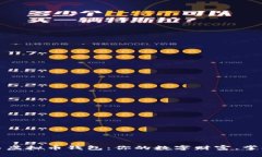 探索巴西虚拟币钱包：你