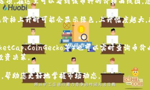 要查找TP钱包中的币价曲线，可以按照以下步骤进行：

1. **打开TP钱包**：首先，在您的手机上找到并打开TP钱包应用。

2. **选择币种**：在钱包首页，您可以看到自己持有的各种加密货币。点击您想要查询的币种。

3. **查看市场信息**：进入该币种的页面后，通常会显示价格、涨跌幅等信息。找到“市场”或“行情”选项，点击进入。

4. **查看曲线图**：在市场信息页面，通常会有一个图表或者“历史数据”的选项。在这里可以看到该币种的价格曲线图，您可以选择不同的时间范围（如一天、一周、一个月等）来查看价格的变化趋势。

5. **分析价格变化**：通过观察价格曲线，您可以分析该币种的价格走势。在价格上升时可能会显示绿色，上升幅度越大，颜色也会越深。反之，价格下降时则可能显示红色。

### 其他建议：
- **使用第三方工具**：除了TP钱包，在其他加密货币行情平台（如CoinMarketCap、CoinGecko等）也可以实时查询币价曲线。
- **定期关注**：币市波动较大，定期查看币价曲线可以帮助您做出明智的投资决策。

通过这些步骤和技巧，您可以轻松查找及分析TP钱包中各个币种的价格曲线，帮助您更好地掌握市场动态。