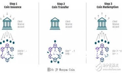 以太坊观察钱包（Ethereum Watch Wallet）是指一种用于查看和监控以太坊区块链上特定地址余额和交易活动的数字钱包。与普通钱包不同，观察钱包并不持有用户的私钥或资产，它只能读取和显示与特定以太坊地址相关的信息。

### 观察钱包的基本概念

观察钱包的功能类似于查看银行账户余额的在线银行应用。用户可以将某个以太坊地址添加到观察钱包中，然后随时获取该地址的实时数据，如余额、交易历史、代币分布等。由于观察钱包不涉及私钥管理，因此它是一种相对安全和便利的工具。

### 观察钱包的特点

1. **安全性高**：由于不保存任何私钥，观察钱包相对安全，适合用于监控资产，而不必担心私钥泄露的问题。
   
2. **实时监控**：用户可以实时查看以太坊地址的变动，包括余额变化和交易情况，方便管理和分析。

3. **多地址支持**：大多数观察钱包允许用户同时监控多个以太坊地址，可以方便用户管理不同的资产和代币。

4. **友好的用户界面**：观察钱包通常设计得非常易于使用，即使是初学者也能轻松上手。

### 观察钱包的使用场景

#### 1. 投资监控

如果你投资了多个以太坊项目，观察钱包可以帮助你轻松监控各个地址的表现，及时作出投资决策。例如，你可以通过观察钱包查看一个区块链项目的团队地址是否在进行大额转账，这可能会对项目的未来发展有重要影响。

#### 2. 代币管理

对于拥有多个ERC-20代币的用户，通过观察钱包可以方便地查看每种代币的余额及其价值变化，而无需切换到不同的钱包或应用程序。

#### 3. 诈骗防范

在加密货币的世界中，识别可疑活动至关重要。观察钱包可以帮助用户监控是否有异常交易发生，及时发现潜在的诈骗行为。

### 如何使用观察钱包

使用观察钱包一般非常简单，以下是基本步骤：

#### 1. 选择观察钱包

现在市面上有很多观察钱包工具比如Etherscan、MyEtherWallet等。用户可以根据自己的需求与偏好来选择。

#### 2. 添加以太坊地址

进入所选的钱包后，通常会有“添加地址”的选项。用户只需输入想要监控的以太坊地址，就能开始观察。

#### 3. 查看数据显示

添加完成后，用户可以随时查看该地址的余额、近期交易、ERC-20代币等信息。许多观察钱包还提供图表分析，让用户对资金流动有更直观的了解。

### 观察钱包的不足之处

尽管观察钱包具有多个优点，但也存在一些不足之处。

1. **无法主动管理资产**：观察钱包不能直接进行交易，用户仍需使用其他钱包进行资产转移。
   
2. **隐私保护不足**：由于观察钱包本质上是公开的，任何人都可以看到你监控的地址及其交易，这可能会对隐私产生影响。

3. **数据依赖性**：观察钱包显示的数据依赖于区块链浏览器或API，若系统出现故障，可能影响数据的准确性。

### 结束语

以太坊观察钱包是加密资产管理中一种非常实用的工具，能够帮助用户实时监控特定地址的动态。在加密世界中，及时的信息往往决定着投资成败，因此，合理使用观察钱包，能在一定程度上提高资产管理的效率和安全性。无论你是新手还是资深投资者，一个好的观察工具都能成为你在以太坊网络中不可或缺的助手。
