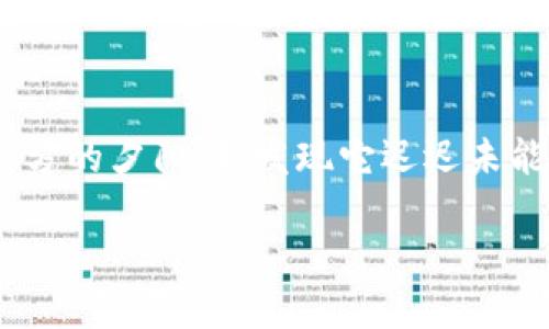 在区块链世界，转帐过程的每一步都仿佛是一场微妙的舞蹈。然而，当你在TP钱包（Trust Wallet）中进行转币操作时，面对“打包中”的状态，仿佛你正凝视着远方的夕阳，却发现它迟迟未能落下。这种时刻看似漫长，实则蕴含着深刻的意象与体验。那么，是什么让一笔转帐如同在晨雾中迷失方向，从而陷入如此困境呢？让我们一起探讨其中的奥秘。

解密“打包中”——如何让你的转币更顺畅！