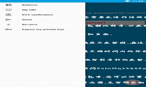 要在TP钱包（TokenPocket）中查看数字货币的走势图，您可以按照以下步骤进行操作：

1. 打开TP钱包应用
首先，确保您的手机上已经安装了TP钱包应用，并在主屏幕上找到它。点击图标，打开应用程序。如果您还没有注册账户，您需要先进行注册或登录。

2. 找到货币列表
登录后，您会看到一个主界面，里面显示您持有的各种数字货币。在该界面中，您可以滚动查看您账户里的各种加密货币，包括比特币、以太坊、链上代币等。

3. 选择您想查看的币种
在货币列表中，找到您想要查看走势图的币种，点击它的图标。以比特币为例，点击比特币的图标后，您将进入该币种的详细页面。

4. 查看走势图
在币种的详细页面中，您通常可以看到该币种的当前价格、24小时交易量、市场趋势等信息。另外，还会有一个专门的区域显示走势图。在这个区域，您可以选择不同的时间范围，例如1小时、1天、1周、1个月或自从上市以来的价格变化。

5. 选择时间范围
点击走势图区域，上面会有选项让您选择时间范围。您可以根据自己的投资需求和兴趣选择适合的时间段，观察该币种在不同时间内的价格波动。这个功能可以帮助您更好地理解市场的趋势。

6. 使用技术指标分析
TP钱包可能提供一些基础的技术分析工具，例如移动平均线（MA）、相对强弱指标（RSI）等。通过这些工具，您可以更深入地分析币种的走势，帮助您制定投资决策。

7. 访问外部数据平台
如果您需要更详细的走势图分析，您还可以把TP钱包中的信息与外部交易平台或数据分析网站结合使用。例如，您可以访问CoinMarketCap或TradingView等网站，寻找更精准的技术分析和走势图。

8. 定期关注市场动态
建议您定期检查市场动态，并关注新闻、社交媒体及相关论坛，以获取币圈最新消息，帮助你更好地判断投资方向。在TP钱包中，您可以设置关注特定币种的通知，以便及时获取市场信息。

通过以上步骤，您可以轻松在TP钱包中查看各种数字货币的走势图，帮助您进行更明智的投资决策。记得在进行任何投资之前，充分研究相关信息，以降低风险。