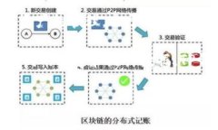 截至我知识的最后更新（