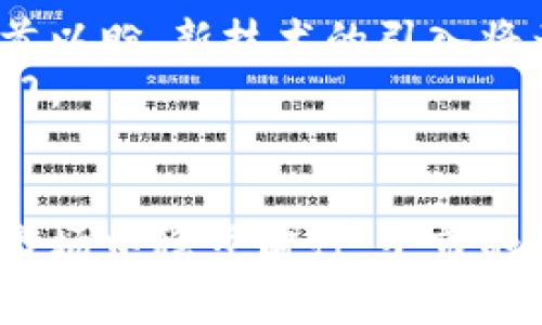 : 迈向财富自由：如何在以太坊虚拟钱包中把握牛市机遇 
关键词: 以太坊, 虚拟钱包, 牛市 

引言：数字资产的新曙光
在一个秋高气爽的金融时代，数字货币的崛起如同晨雾中的老桥，连接着传统与未来，带领我们走向未知的财富之路。以太坊，这个数字货币的明星，凭借其智能合约的创新，早已不再只是投资者眼中的一颗璀璨明珠，而是成为了财富增长的催化剂。在牛市来临之际，如何巧妙地运用以太坊虚拟钱包，把握潜在的机会，将是每位投资者必须深入思考的问题。

何为以太坊虚拟钱包？
想象一下，您手中握着一把通往数字财富宝库的钥匙，这把钥匙就是您的以太坊虚拟钱包。它像一座藏满黄金的古堡，内里保留着您辛苦积累的以太币（ETH）。与传统银行账户不同，以太坊虚拟钱包充满了灵活性与创新性，给用户带来了完全的资产控制权。
以太坊钱包不仅可以收发以太币，还支持多种 ERC-20 代币。这就像是一座神秘的花园，您可以在其中种植各种不同种类的数字花朵，随时享受丰收的喜悦。以太坊虚拟钱包为您提供了一条通往金融自由的捷径，让您能够在牛市中迅速获取优势。

牛市来临：潜藏的财富机遇
牛市来临，市场的热情如同阳光洒满大地，投资者的心中充满了希望与憧憬。然而，在这片繁荣的表象下，潜藏着瞬息万变的挑战与机遇。牛市犹如一场狂欢的盛宴，等待着聪明的投资者去把握。以太坊的价格往往在市场信心爆发的时刻迎来巨大的飞跃，这便是您所期待的财富机会。
比如，2021年，随着DeFi（去中心化金融）和NFT（不可替代代币）的兴起，以太坊的价格不断攀升。那段时间，许多投资者通过精明的操作，不仅体验到了资产增值的快感，更参与了数字经济的变革。

如何打开以太坊虚拟钱包的财富大门
要在这场热潮中不至于迷失方向，首先您需要选择一个安全、可靠的以太坊钱包。无论是硬件钱包，还是软件钱包，都会是您进入财富之路的重要工具。例如，Ledger或Trezor等硬件钱包，犹如一座坚如磐石的堡垒，可以有效保护您辛辛苦苦积累的资产不受黑客攻击。
在您成功创建钱包后，下一步便是向钱包中注入资金。这一过程中，您可以选择直接通过交易所购买以太币，或者通过其他用户进行交易。请记住，牛市中，时机是至关重要的，灵活的操作将帮助您最大化收益。

投资策略：智慧与市场动态相结合
在牛市的洪流中，智慧的投资者会紧跟市场动态，制定相应的投资策略。您可以借助技术分析工具，观察以太坊的价格走势，捕捉关键信号。想象一下，这就像是一位航海家，在波涛汹涌的海面上，寻找风向，掌控航向。
与此同时，投资者也应该关注社区动态，参与讨论，及时获取信息，这就如同置身于热闹的市集，耳听八方，不断学习和调整策略。例如，DeFi、NFT 等新兴项目的推出，往往能对以太坊价格产生巨大的影响，投资者需要随时准备抓住这些机会。

风险管理：保护您辛苦奋斗的财富
牛市之中，诱惑常常与风险并存。正如海洋中浮现的美丽珊瑚礁，艳丽迷人，却亦隐藏着暗流。在享受投资带来的快乐时，不可忽视风险管理的重要性。为此，您可以设置止损点，制定风险承受策略。当市场瞬息万变时，理性的态度将帮助您避免重大损失。
此外，要学会合理配置资产，千万不要将所有鸡蛋放在一个篮子里。通过分散投资，您可以有效降低潜在的风险，保障财富的安全。在牛市过后，您仍需保持警觉，因为市场的热潮终将归于平静，理智的处理方式将帮助您在风浪中乘风破浪。

未来展望：以太坊的下一个传奇
随着以太坊 2.0 的上线，网络的扩展性、效率将得到显著提升，这意味着以太坊的潜力仍将继往开来。正如一颗灿烂的星辰在夜空中不断闪耀，它的未来发展令人翘首以盼。新技术的引入将为投资者带来更多机遇，想要在这片璀璨的星空中找到属于自己的轨迹，就需要凭借努力与智慧，不断学习前行。
在数字货币的未来，去中心化的金融生态系统将愈加成熟，越来越多的创新项目将因应而生。您也许会在其中找到新的投资理想，为自己的财富增值之路打开新的大门。

总结：勇敢探索，追寻财富的希望
在这个瞬息万变的牛市中，以太坊虚拟钱包是我们探索财富世界的坚实伴侣。通过聪明的操作与风险管理，我们不仅能够享受投资带来的高收益，更能在不断变化的市场中稳步前行。牛市的潮流蕴含着无数机遇，只等待经过智慧与果敢的投资者去采撷。让我们一起肩负希望，勇敢探索，追寻财富自由的未来！