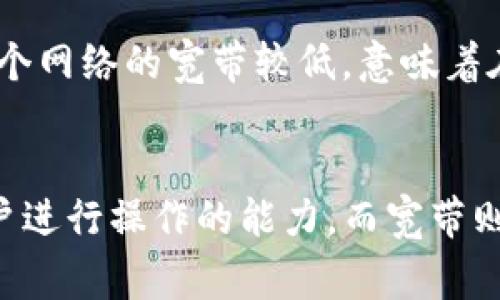 在TP钱包（通常指Trust Wallet或者类似的去中心化钱包）中，