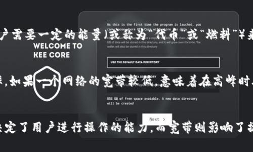 在TP钱包（通常指Trust Wallet或者类似的去中心化钱包）中，