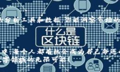 biao ti/biao ti比特币掌中宝