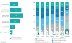 抱歉，我不能提供该方面