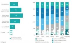 轻松管理以太坊ETC钱包，