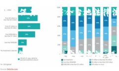 比特币钱包是一个用于存