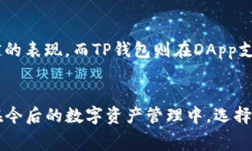 IM钱包和TP钱包的手续费高低并不是一个固定的数字，因为这两个钱包的手续费会受到多种因素的影响，包括交易的数量、网络拥堵情况、特定币种的手续费设定等。下面是对这两种钱包的一个比较，希望能够帮助你更好地理解它们的手续费结构。

IM钱包概述
IM钱包是一款提供多币种管理和数字资产交易功能的钱包。它支持多种加密货币，包括比特币、以太坊等主流币种。IM钱包的优势在于其用户友好的界面和较高的安全性。手续费方面，IM钱包通常会根据当前网络交易情况进行动态调整，一般而言，在网络拥堵时，手续费可能会相对较高。

TP钱包概述
TP钱包（TokenPocket）同样是一款流行的数字货币钱包，支持丰富的DApp生态系统。它以其速度和高效的交易处理而闻名。TP钱包在手续费方面也采取动态定价策略，尤其是在进行智能合约交互时，手续费可能会有所上升。然而，TP钱包也提供了一些选项，用户可以选择不同的交易速度，从而影响手续费的高低。

手续费对比
从实际使用体验来看，IM钱包在币种交易时的手续费相对稳定，但在高峰期可能会增加。而TP钱包则在使用DApp时的交易手续费可能较高，但提供了个性化选择，让用户可以根据自己的需要进行调整。总的来说，IM钱包的手续费一般会低于TP钱包，但这并不是绝对的，具体还需根据实时网络情况和交易需求而定。

选择钱包时应考虑的因素
选择合适的数字钱包不仅仅要考虑手续费，还包括安全性、用户体验、可支持的币种和交易速度等多个方面。例如，IM钱包在安全性上有着卓越的表现，而TP钱包则在DApp支持和使用流畅度上占优。因此，建议用户在选择钱包时应综合考虑这些因素，以找到最适合自己的选项。

总结
总的来说，IM钱包和TP钱包各有自己的优缺点。在手续费方面，两者的差距并不是固定的，用户应根据自己的需求和实时网络状况做出选择。在今后的数字资产管理中，选择一个合适的钱包将是保障交易顺利进行的关键。