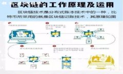 将币安交易所中的SHIB (S