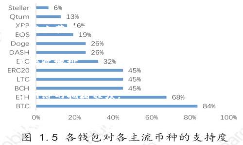要将TP钱包中的加密货币充值到抹茶（MEXC）交易所，您可以按照以下步骤进行操作。每一个步骤都将详细说明，以确保您能够顺利完成充值。

步骤一：准备工作
在您开始进行充值之前，请确保您已经完成了以下准备工作：
ul
    listrong下载并安装TP钱包：/strong确保您的手机上已经安装最新版的TP钱包应用，可以在App Store或Google Play下载。/li
    listrong创建并备份钱包：/strong如果您是第一次使用TP钱包，请按照提示创建钱包，并务必备份您的助记词，以免丢失。/li
    listrong注册抹茶账户：/strong访问抹茶官网（MEXC.com），创建一个账户并完成身份验证（如需）。/li
/ul

步骤二：获取抹茶充值地址
在TP钱包中充值之前，您需要获取抹茶的充值地址：
ol
    li登录您的抹茶账户。/li
    li在主页上找到“钱包”或“资产”栏目，点击进入。/li
    li选择您要充值的加密货币，例如USDT、ETH、BTC等，点击“充值”按钮。/li
    li复制抹茶提供的充值地址，这通常是一串字母和数字的组合。请注意选择正确的币种，避免发送到错误的地址。/li
/ol

步骤三：在TP钱包中进行转账
接下来，您需要在TP钱包中进行转账操作：
ol
    li打开您的TP钱包应用，找到资产页面，查看您所拥有的加密货币。/li
    li选择您想要转账的币种（例如USDT），然后点击“发送”或“转账”。/li
    li在发送页面中，将之前复制的抹茶充值地址粘贴到接收地址字段中。/li
    li填写要转账的金额，并核对信息无误后，确认交易。/li
    li如果钱包中设置了交易密码或指纹验证，请完成相关验证步骤。/li
    li确认发送后，交易将在区块链上进行处理，您将看到相关交易记录。/li
/ol

步骤四：确认充值完成
在您完成TP钱包的转账后，请耐心等待交易被确认：
ul
    li回到抹茶的“钱包”页面，您可以查看资产变动情况。/li
    li充值完成后，通常会有一条提示信息显示充值成功。/li
    li请注意，不同的加密货币在区块链上的确认速度不同，有时需要几分钟到几十分钟不等。/li
/ul

常见问题解答
在充值过程中，您可能会遇到一些问题，以下是常见问题及其解决方法：

h41. 充值延迟怎么办？/h4
如果您在抹茶上看不到资产变动，请检查TP钱包的交易记录，确认交易是否完成并在区块链上获得确认。如果确认没有问题，耐心等待或联系客服寻求帮助。

h42. 地址错误怎么办？/h4
如果您不小心将资产发送到了错误的地址，通常是无法找回的，请务必在转账前仔细检查接收地址。

h43. 手续费如何计算？/h4
区块链转账时都会产生一定的手续费，这个费用是由区块链网络收取的，具体费用取决于网络的拥堵程度。

总结
将TP钱包中的加密货币充值到抹茶交易所的步骤并不复杂，只需认真按照以上步骤操作即可。务必在进行任何转账时仔细核对信息，以确保资产的安全。希望您在交易中获得成功，享受加密货币带来的乐趣与收益！