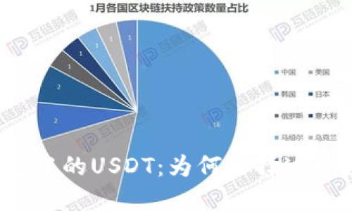 探寻TP钱包中的USDT：为何选择这一数字资产？