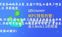 在讨论TP钱包的币价格为何