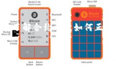 要在TP钱包中使用合约地址