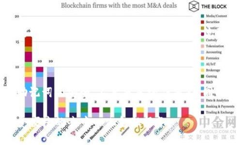 在TP钱包（TokenPocket）中添加DeFi（去中心化金融）项目到首页是一个相对简单的过程，您可以按照以下步骤进行操作：

### 第一步：打开TP钱包

首先，确保您已经下载并安装了TP钱包，打开应用程序并登录到您的钱包账户。

### 第二步：选择“DApp”

在TP钱包的主界面，通常会有一个