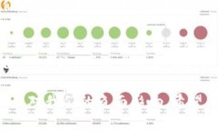 关于“tp钱包转错账能追回