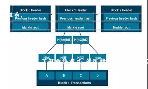 USDT（Tether）从一个钱包提取到OKEx交易所的时间主要取决于几个因素，包括网络拥堵情况、提币的区块确认时间以及所选的转账网络。以下是一些相关的信息，以帮助理解这个过程。

一、提币的基本流程
当您从自己的钱包提取USDT到OKEx时，您实际上是通过区块链发送了一笔交易。这笔交易需要经过网络的确认才能完成。提币的基本步骤如下：
1. **发起提币请求**：您登录到钱包，输入OKEx的充值地址和要提取的USDT数量，确认信息后提交请求。
2. **交易广播**：钱包将这笔交易广播到区块链网络，成为待处理交易。
3. **网络确认**：矿工会将交易打包进区块，完成确认。对于USDT，确认数量通常为6个区块。
4. **到账完成**：一旦交易经过足够的确认，您的USDT会显示在OKEx的账户余额中。

二、影响提币时间的因素
提币时间通常在几分钟到几个小时之间，以下因素可能影响这一时间：

h41. 网络拥堵/h4
在某些情况下，区块链网络可能会因交易量过高而拥堵。例如，某些加密市场活跃时，交易的确认时间可能会延长。在此情况下，您可能需要等待更长的时间才能完成提币。

h42. 提币数量/h4
提币的数量也可能影响处理速度。如果您提取的USDT数量较大，可能会有额外的审核或处理时间，尤其是对于某些交易所。

h43. 选择的网络/h4
USDT在不同区块链上运行，如Ethereum（以太坊）、Tron（波场）等。不同网络的确认时间不同。例如，以太坊网络的确认时间相对较长，而Tron网络可能更快。因此，选择了哪个区块链进行提币将直接影响到账时间。

三、怎样提高提币效率
如果您希望尽快将USDT提到OKEx，可以考虑以下几点：

h41. 优先选择快速网络/h4
如果可以选择，优先选择转账时间较短的网络。例如，使用Tron网络的USDT提币通常会比使用Ethereum网络快。

h42. 关注网络状态/h4
在进行提币之前，可以先查看区块链网络的当前状态，以了解是否存在拥堵。如果网络非常繁忙，您可能想等一段时间再进行提币。

h43. 提前计划大额提币/h4
如果您计划进行大额提币，可以提前进行小额测试提币，以确保一切正常。这将有助于避免因网络问题而导致长时间的延迟。

四、总结
提取USDT从个人钱包到OKEx的时间并没有固定的标准，受到许多因素的影响。一般而言，您可以在几分钟到几个小时内完成提币。然而，了解网络状况、所选择的区块链，以及采取适当的策略，可以帮助您更高效地完成提币操作。无论如何，谨慎行事，确保在每个步骤中校验信息，以保证资金安全。

希望这些信息能帮助您更好地理解USDT提币的过程及其所需时间。如果有进一步的问题，欢迎继续询问！