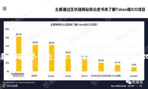 SHIB币（Shiba Inu）放在TP钱包（TokenPocket钱包）是否能获得分红，首先需要明确几个概念。SHIB币本身是一个去中心化的加密货币，不直接提供分红机制，但有一些相关的概念和期权可以详细解释。

### 揭秘SHIB币：在TP钱包中获得加密资产收益的可能性