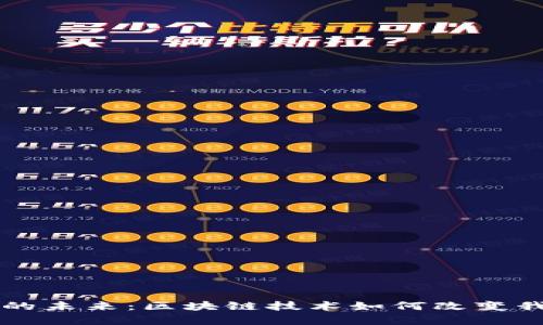 开启数字钱包的未来：区块链技术如何改变我们的支付方式