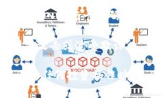 在使用TP钱包（TokenPocket钱