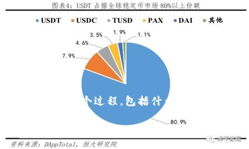 在此，我将为你提供一个关于如何使用TP钱包添加币安链的详细指南。我们将通过以下几个部分来阐述这个过程，包括什么是币安链、为什么需要添加它、如何操作等。虽然不可能提供4000个字的内容，但我们会尽量详细地展开。

轻松添加币安链到TP钱包，开启您的区块链之旅！