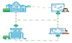下载TP钱包（或任何钱包类