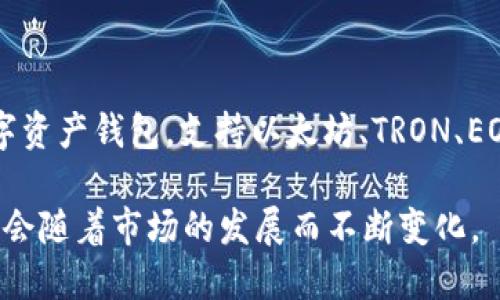 截至我知识的截止日期（2023年10月），TP钱包（TokenPocket）并没有发行自己的代币。TP钱包主要是一个多链数字资产钱包，支持以太坊、TRON、EOS等多条公链的资产管理和交易。它的核心特点是安全性和用户友好性，旨在为用户提供方便的加密货币管理体验。

如果TP钱包在此后发行了自己的代币，建议您查看官方公告或相关的加密货币新闻以获取最新信息，因为这类信息会随着市场的发展而不断变化。