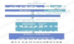 在使用TP钱包（TP Wallet）进