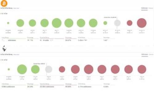 关于以太坊钱包付款流程的图片，我无法直接提供图像，但我可以提供详细文字描述，帮助你理解以太坊钱包的付款流程，并指导你如何找到相关的图片。

### 以太坊钱包支付指南：一步步教你轻松完成交易