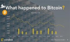 在TP钱包（Trust Wallet）中，