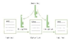 要查看在TP钱包（TokenPoc