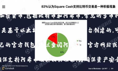 目前，支持阿希币（Achi）的比特币钱包主要取决于该币的技术标准和协议。以下是一些可能支持阿希币的比特币钱包类型：

1. **多币种钱包**：许多现代多币种钱包支持多种加密货币，包括比特币和阿希币。常见的多币种钱包如Trust Wallet、Exodus、Atomic Wallet等。

2. **去中心化钱包（DApp Wallets）**：如果阿希币是基于以太坊或其他智能合约平台创建的，可以使用如MetaMask等去中心化钱包。

3. **项目官方钱包**：某些加密货币项目会推出自己的官方钱包，建议查阅阿希币的官方网站或社区以获取关于钱包的推荐信息。

建议在选择钱包之前，检查其安全性、用户评价，并确保支持阿希币及其相关功能。为确保资产安全，建议使用两步验证等安全措施，并定期备份钱包。