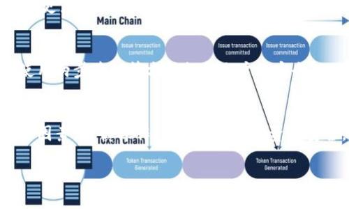 关于TP钱包（TokenPocket Wallet）一次能取出的金额，这个问题并没有统一的答案，因为它受到多方面因素的影响，包括但不限于以下几个方面：

### 区块链网络的限制
每种区块链都有自己的转账限制和手续费。例如，比特币和以太坊在转账时会对每个交易设定最小和最大金额的限制。如果你在TP钱包中以这些数字货币进行取款或转账，可能会受到这些网络限制的影响。此外，网络繁忙时，手续费可能会增加，导致你一次能取出的实际金额减少。

### TP钱包的安全设置
为了保证用户资金的安全，TP钱包可能设置了一些安全性措施，例如单次转账金额限制、频繁交易防护等。这些设置可能会限制你一次能提取的最大金额。例如，如果你刚创建了钱包，可能会在初期限制较小的金额，以防止一些潜在的欺诈行为。

### 用户自身的限制
用户在使用TP钱包时，可以自定义一些设置，比如每日提取限额。如果你设定了每日提取限制，那么一次提取时就不能超过该设定金额。此外，用户可根据自身需求和资金状况来合理控制提取金额，以防止因一次取出过多导致账户安全隐患。

### 资产种类的影响
TP钱包支持多种类型的加密货币。不同的货币其转账过程中规定的限制也不同。比如某些新币或小众币种在取款时可能有更严格的限制。而一些主流币种（如比特币、以太坊等）通常在流动性和提现限额上会更为宽松。

### 实际操作建议
在使用TP钱包进行提现时，建议用户在操作前详细了解该钱包的相关规定和各类费用。同时，定期检查自己的账户安全，使用两步验证等方式提升账户的安全性。如果你不确定自己可以提取多少金额，可以通过钱包内的帮助文档或联系客服获取更多信息。

### 小结
总之，TP钱包一次能提取的金额并不是固定的，而是受到多种因素的影响。用户在进行加密货币的交易时，应充分了解这些因素，谨慎操作，以保护自己的资产安全。

如果你有更具体的问题或者需要了解更详细的信息，欢迎随时向我提问！