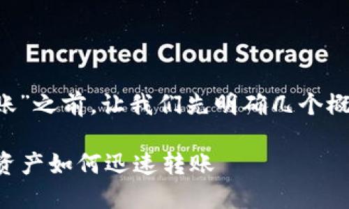 在讨论“tp钱包波场提币多久到账”之前，让我们先明确几个概念，以便为您提供更详细的信息。

### 波场提币时间揭秘：你的资产如何迅速转账