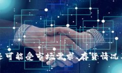 比特币硬钱包的价格因品