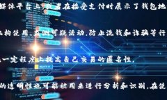 TP钱包地址（即钱包地址）